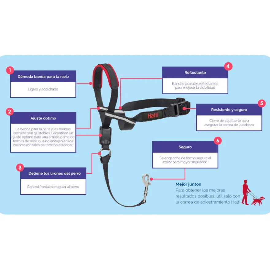 Halti Optifit collar antitirones negro para perros