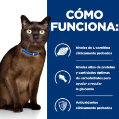 Hill's Prescription Diet Diabetes care Pollo pienso para gatos