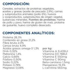 Hill's Prescription Diet Kidney k/d + Mobility j/d Pollo pienso gatos