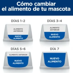 Hill's Prescription Diet Metabolic Vacuno y Verduras lata para perros