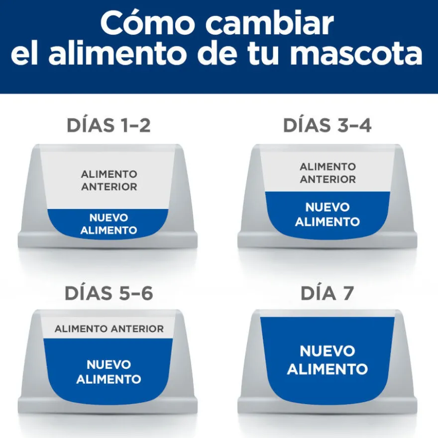 Hill's Prescription Diet Metabolic Vacuno y Verduras lata para perros