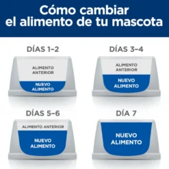 Hill's Prescription Diet Metabólico Control de Peso Pescado Sobre en Salsa para gatos