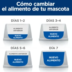 Hill's Prescription Diet Metabolic pienso para gatos