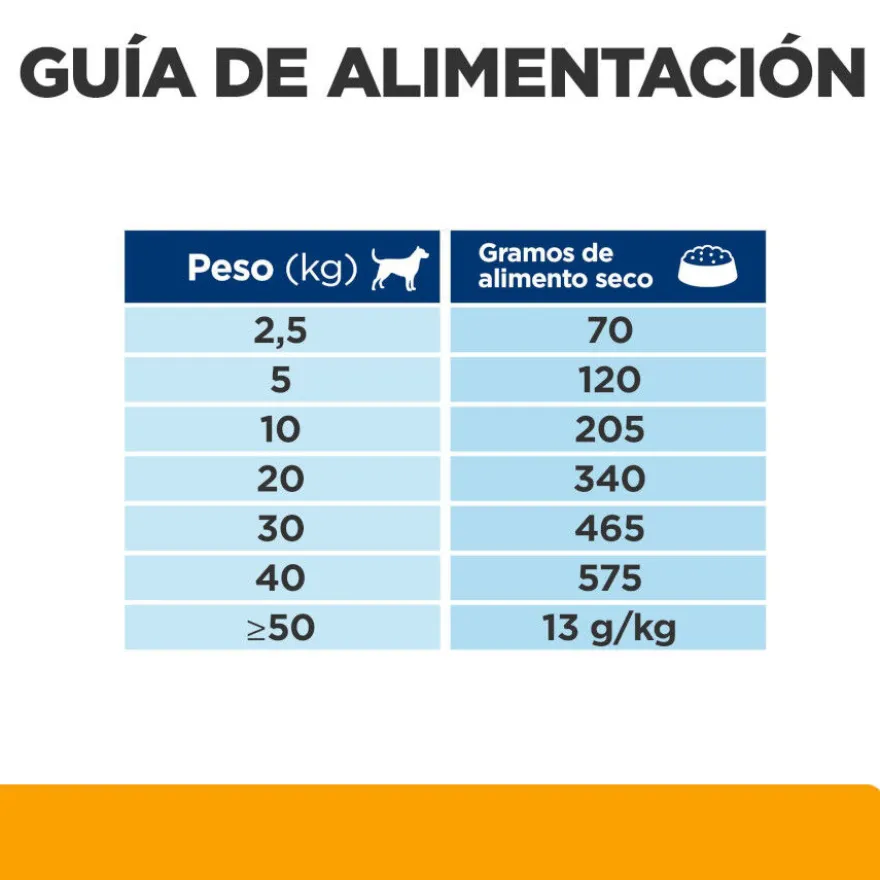Hill's Prescription Diet Urinary + Metabolic c/d pienso para perros