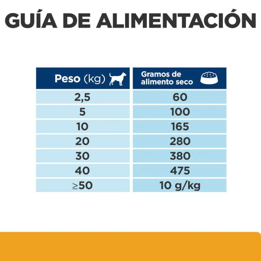 Hill's Prescription Diet Urinary Care c/d Pollo pienso para perros