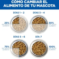 Hill's Science Plan Adult Large Breed pienso cordero y arroz para perros de razas grandes