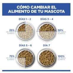 Hill's Science Plan Adult Medium Hypoallergenic Salmón pienso para perros
