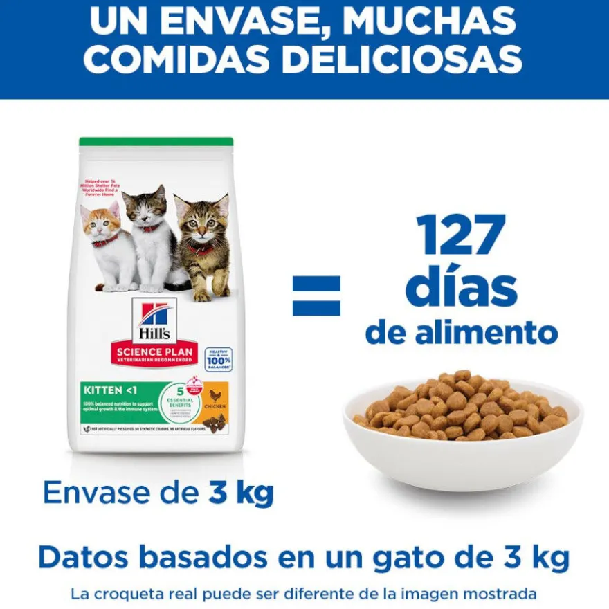 Hill's Science Plan Alimento Pienso Pollo para Gatitos
