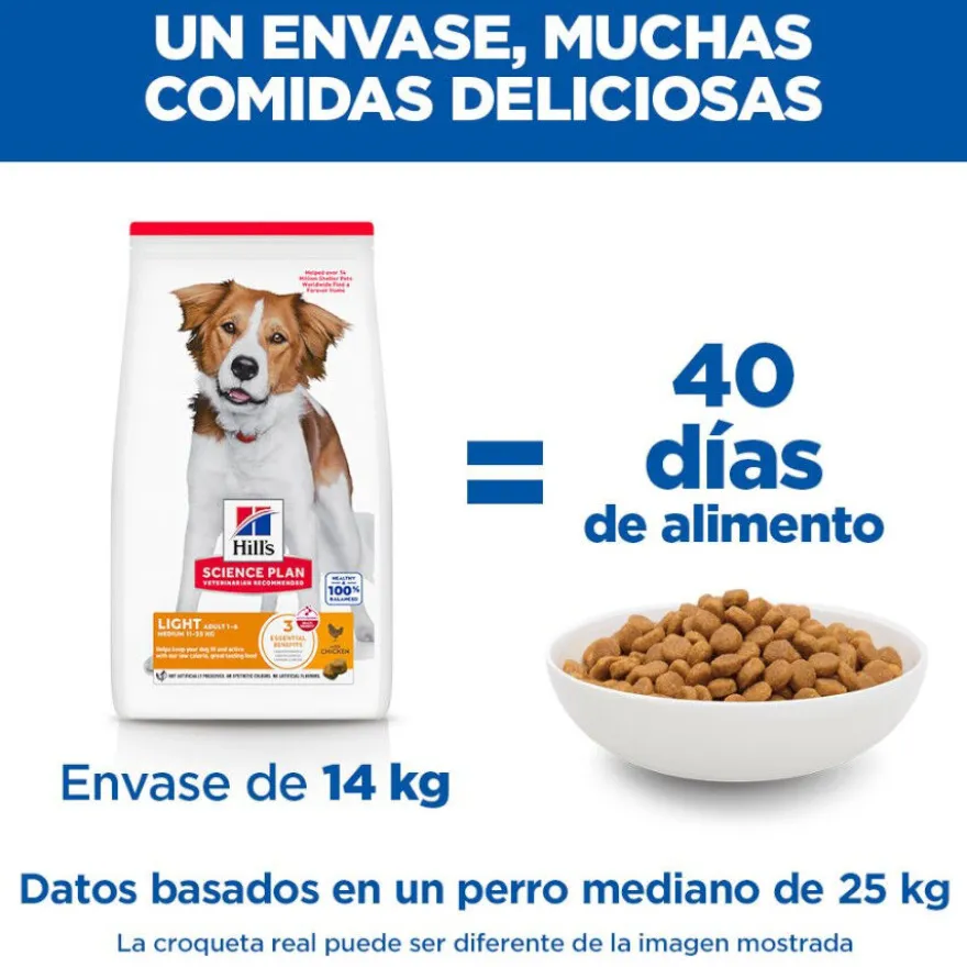 Hill's Science Plan Light pienso pollo perros de razas medianas
