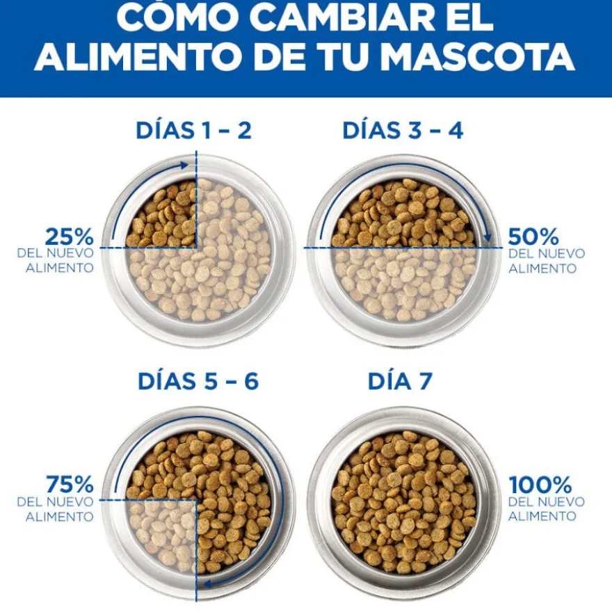 Hill's Science Plan Mature Adult Small y Mini Mousse de Ternera lata para perros