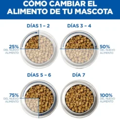 Hill's Science Plan Mature Small y Mini Mousse de Pollo lata para perros