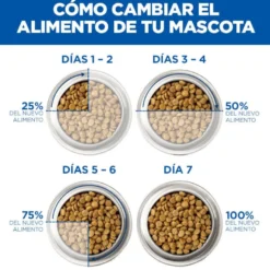 Hill's Science Plan Perfect Weight y Active Mobility pollo pienso para perros medianos