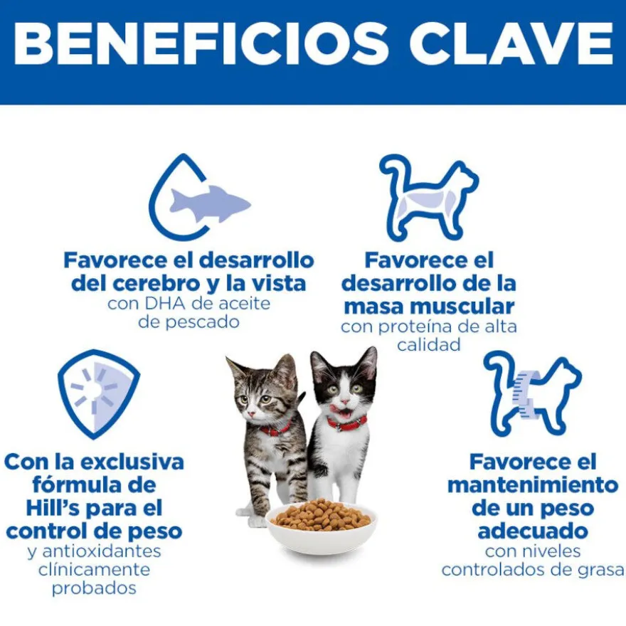 Hill's Science Plan Sterilised Kitten Pollo pienso para gatos