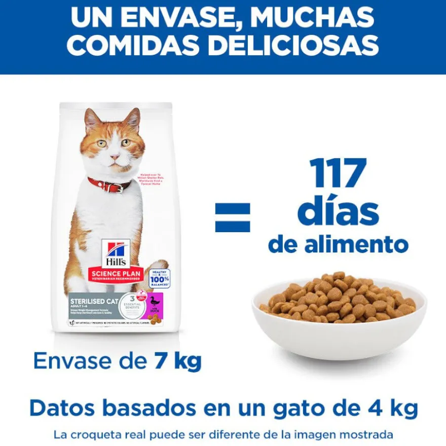 Hill's Science Plan Sterilised pienso pato para gatos adultos esterilizados