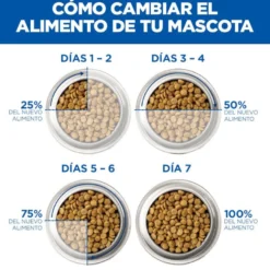 Hill's Science Plan Sterilised pienso salmón para gatos