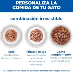 Hill's Science Plan Sterilised Young Adult Pavo Sobre en Salsa para gatos