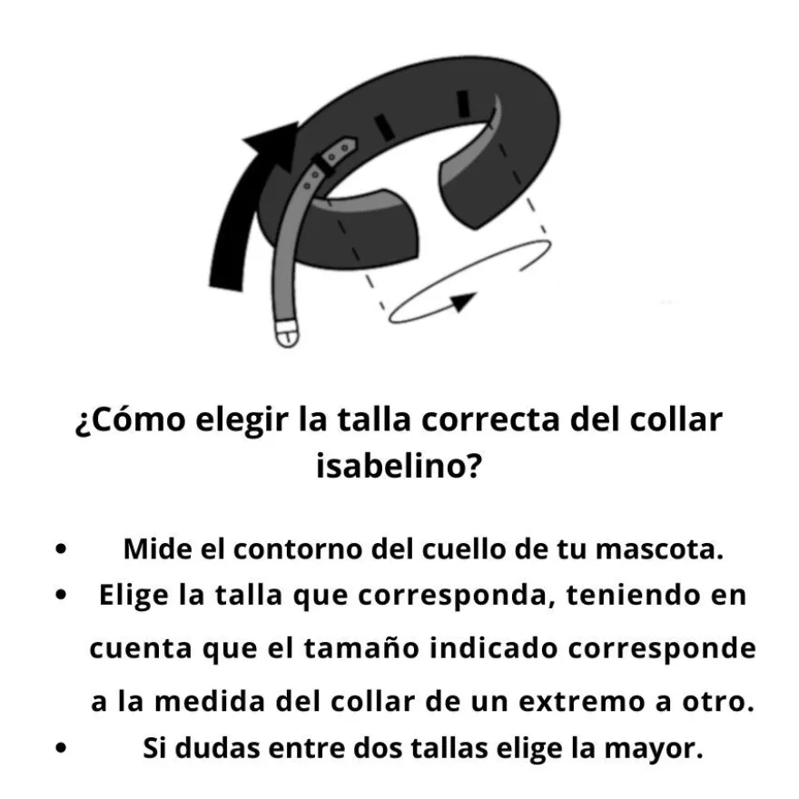 Karlie PetCare Collar Isabelino Inflable para perros