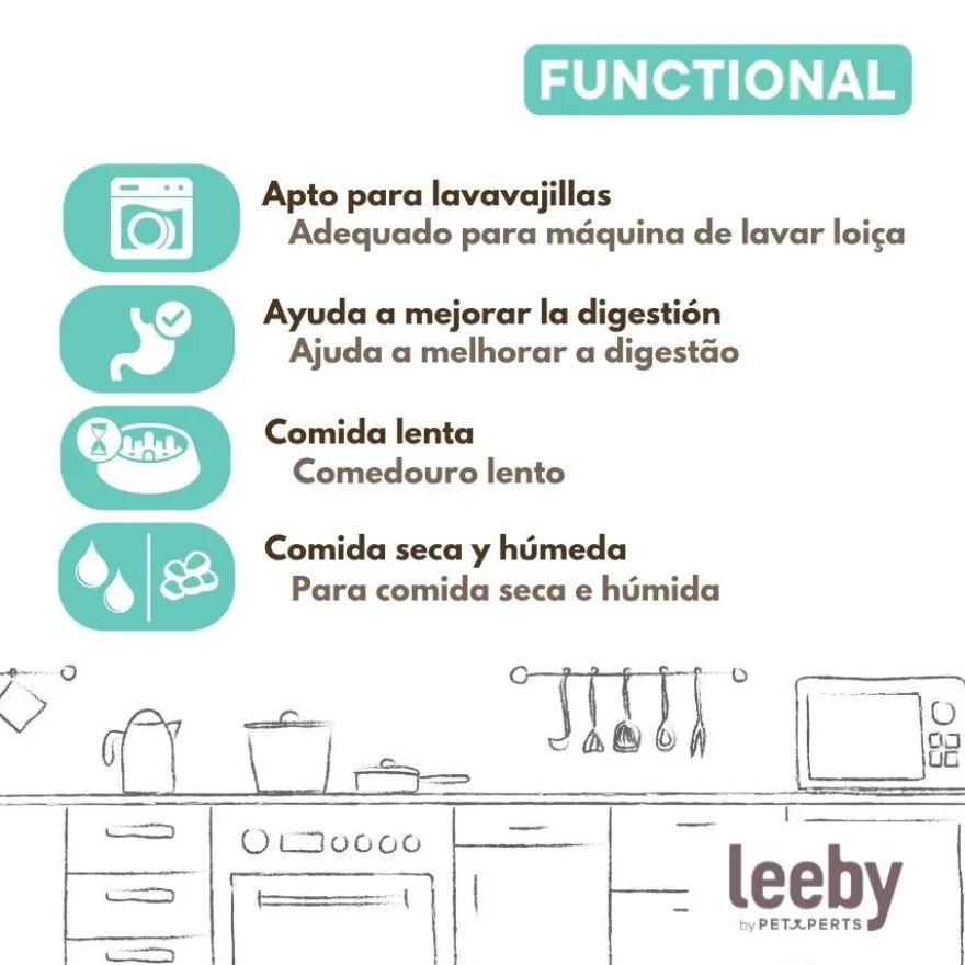 Leeby Comedero Antivoracidad de Cerámica Azul para perros