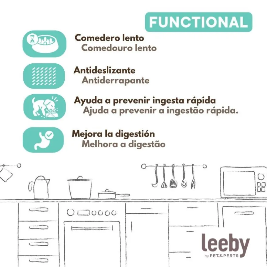 Leeby Comedero Antivoracidad Azul con Relieve de Huella para perros