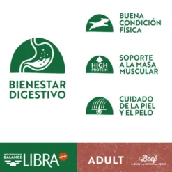 Libra Adult Buey pienso para perros