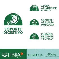 Libra Adult Light Pavo pienso para perros