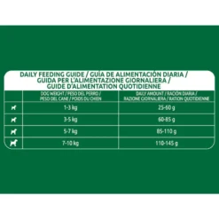 Libra Adult Mini Pollo pienso para perros
