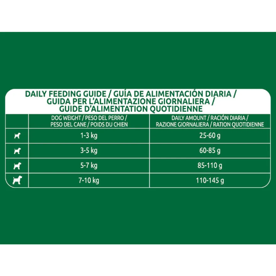 Libra Adult Mini Pollo pienso para perros