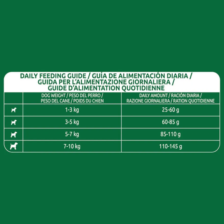 Libra Adult Mini Salmón pienso para perros