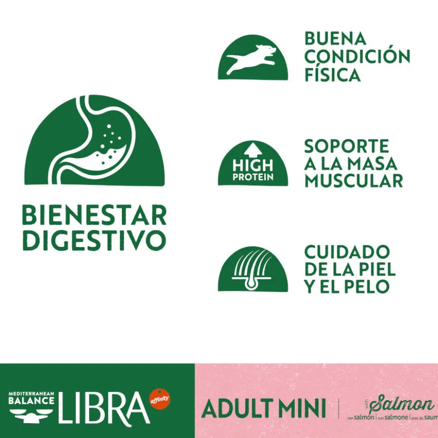 Libra Adult Mini Salmón pienso para perros