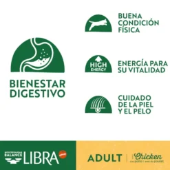 Libra Adult Pollo pienso para gatos