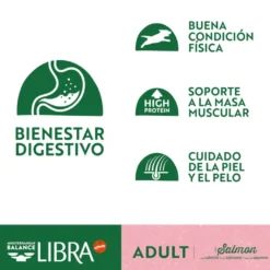 Libra Adult Salmón pienso para perros