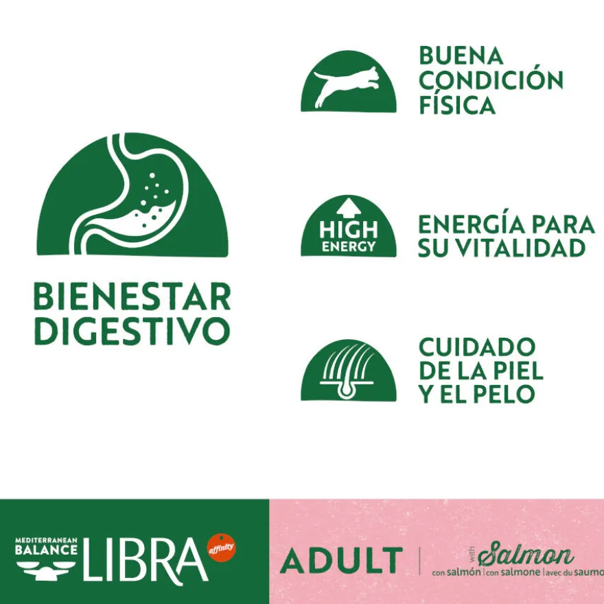 Libra Adult Salmón y Arroz pienso para gatos