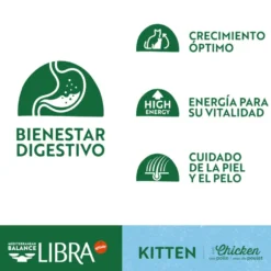 Libra Kitten Pollo pienso para gatos