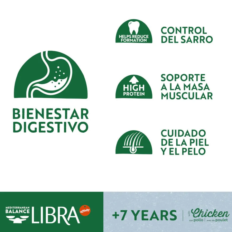 Libra +7 Pollo pienso para perros