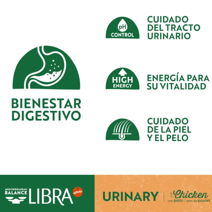 Libra Urinary pienso para gatos