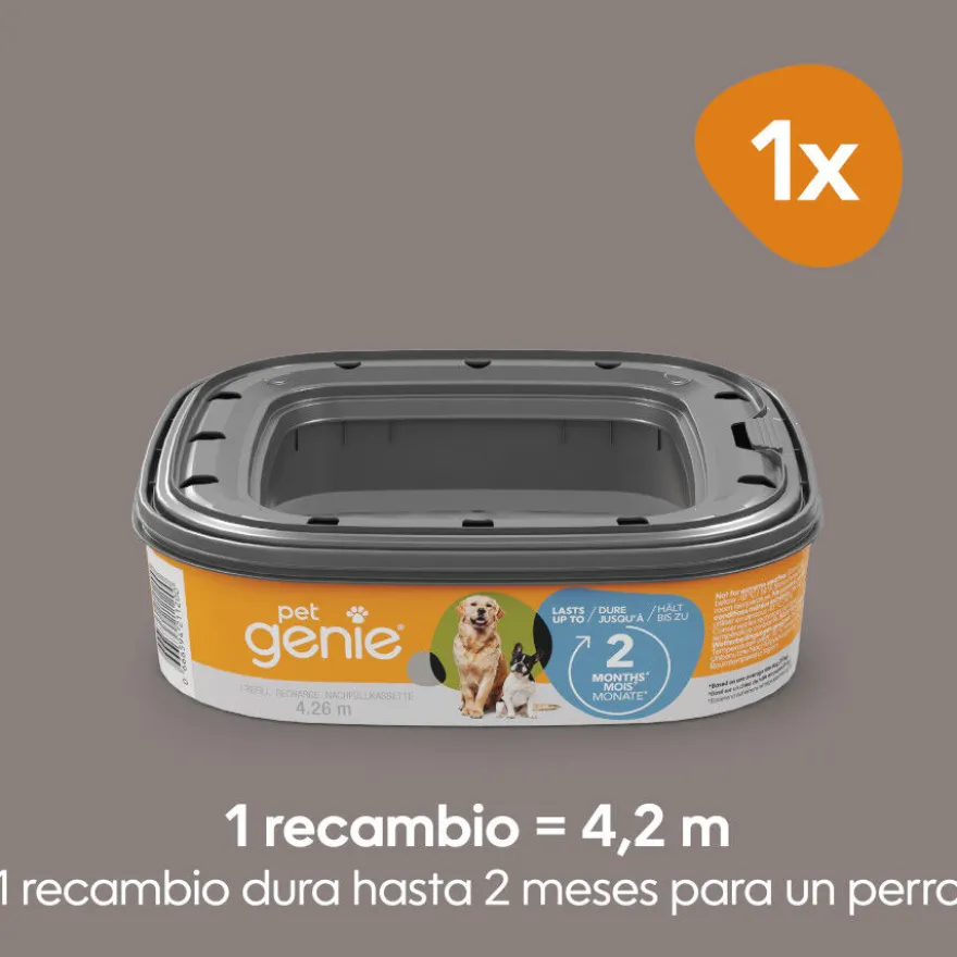 Litter Genie Laminas Recambio Excremento para perros