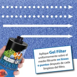 Microbe-Lift Gel Filter Iniciador de Filtro para acuarios