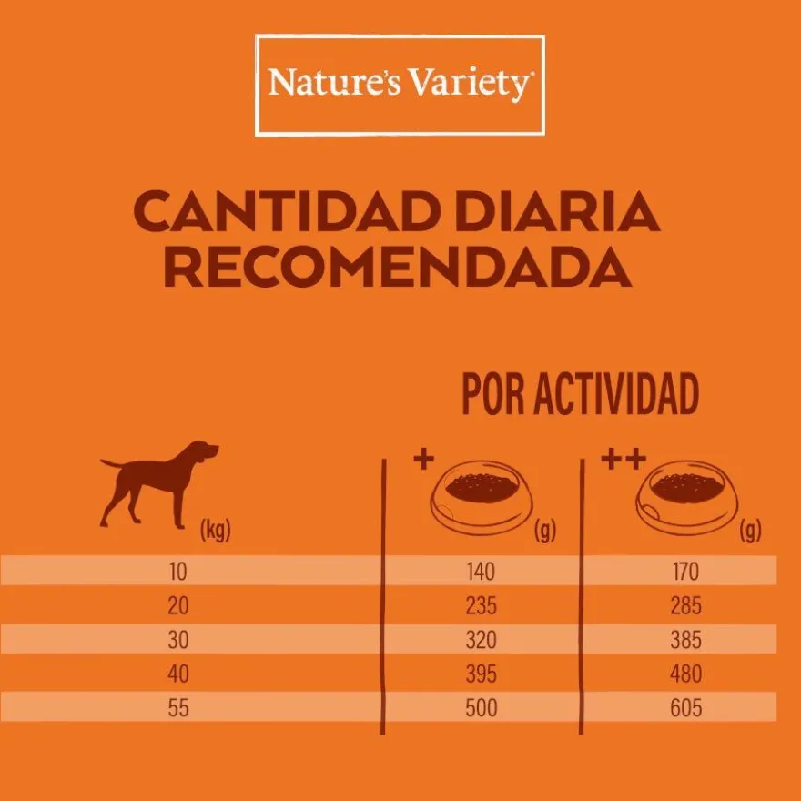 Nature's Variety Healthy Grains Adult Medium Maxi Pescado Blanco pienso para perros