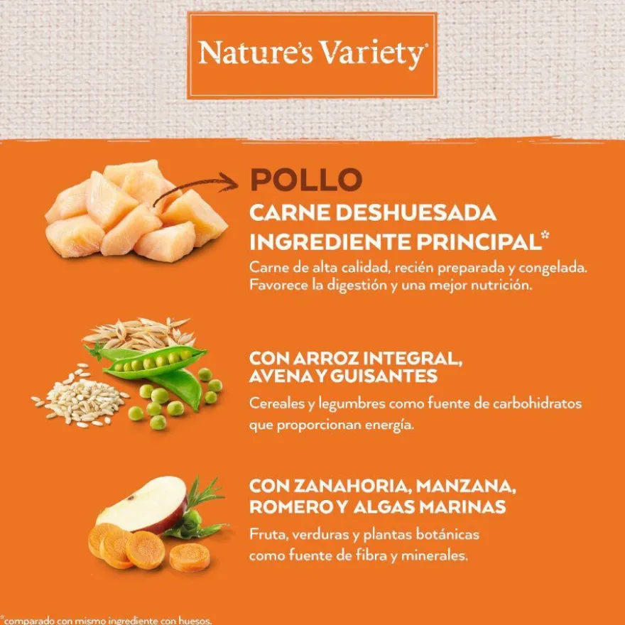 Nature's Variety Healthy Grains Adult Mini Pollo pienso para perros