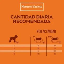 Nature's Variety Healthy Grains Adult Mini Pollo pienso para perros