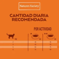 Nature's Variety Healthy Grains Adult Sterilized Pollo pienso para gatos