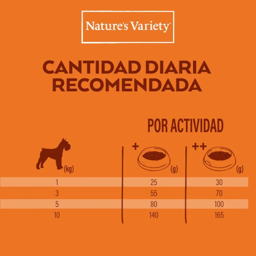 Nature's Variety Healthy Grains Adult Mini Pescado Blanco pienso para perros