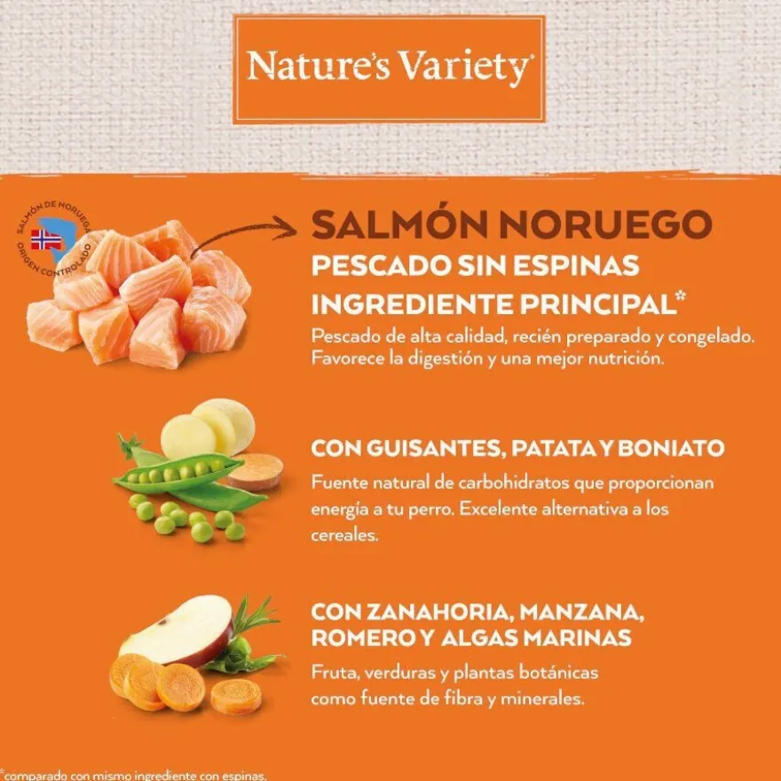Nature's Variety No Grain Adult Medium Maxi Salmón pienso para perros