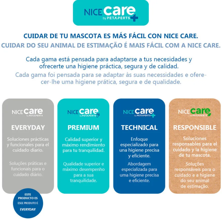 Nice Care Basic Bolsitas Rolls Lavanda para perros
