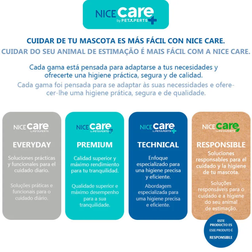 Nice Care Eco Arenero Micia Azul para gatos