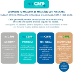 Nice Care Eco Bolsitas Rollo para perros
