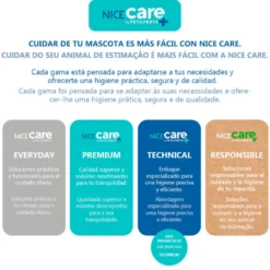 Nice Care Empapadores Monitoreo Salud para perros