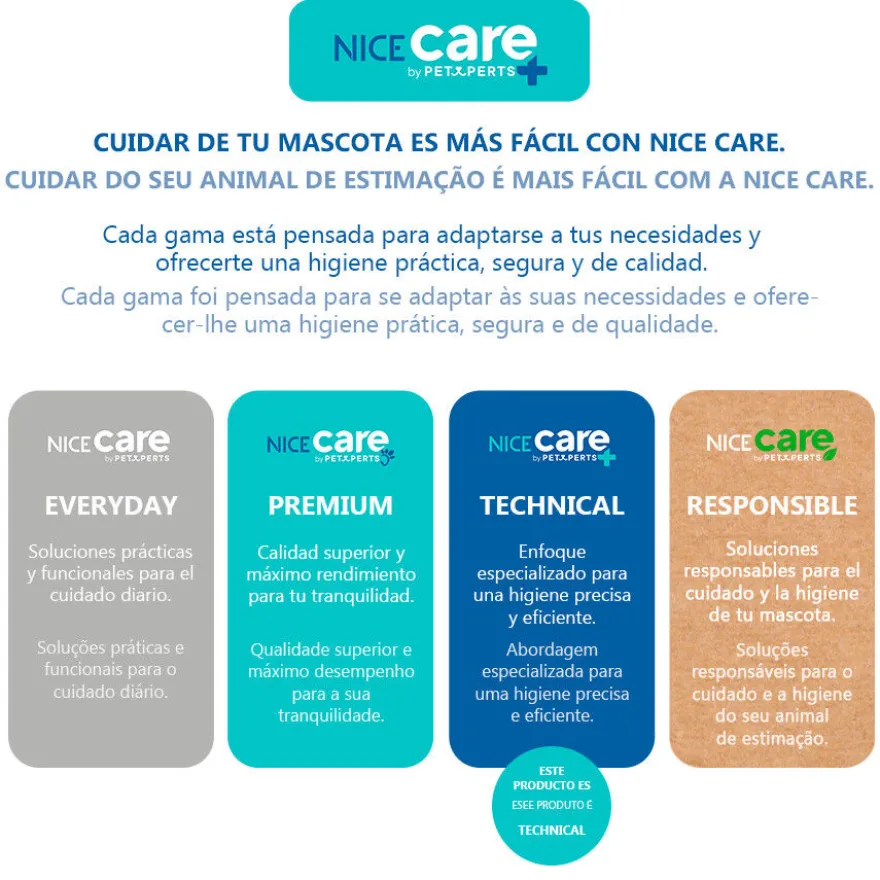 Nice Care Empapadores Monitoreo Salud para perros