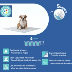 Nice Care Empapadores Monitoreo Salud para perros