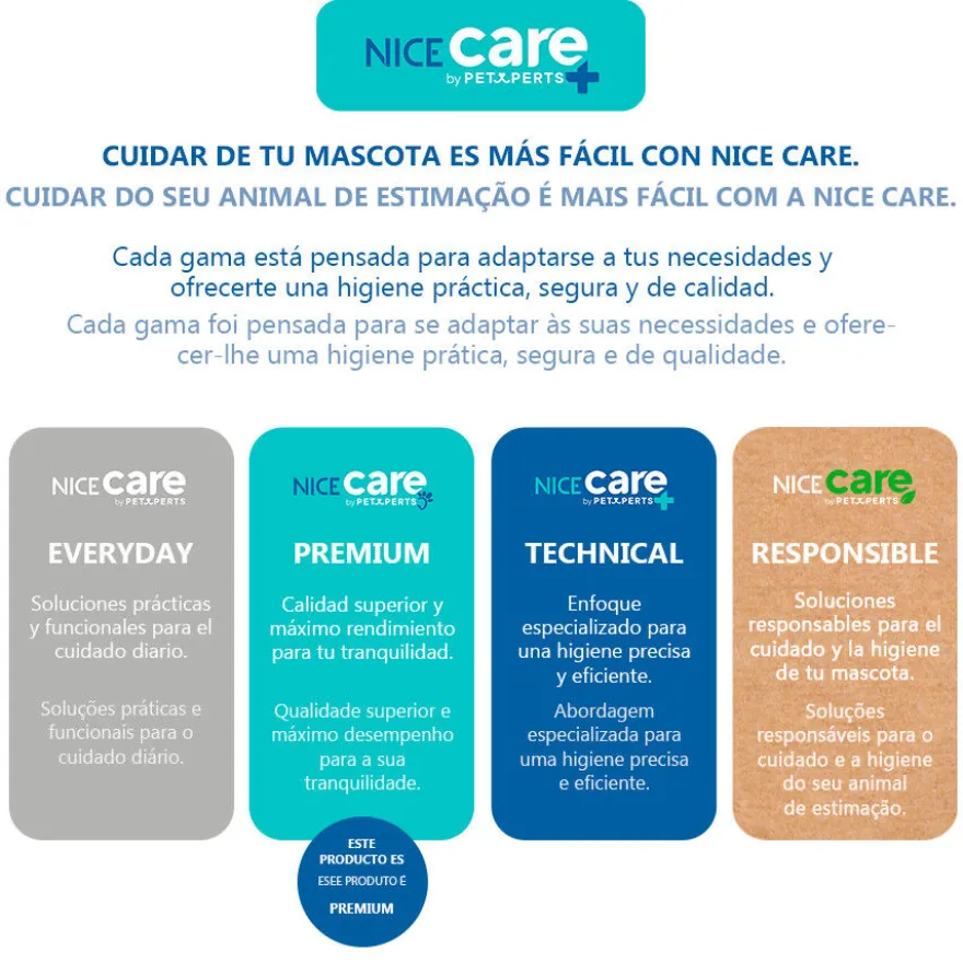 Nice Care Premium Bolsitas Mint Rollos para perros
